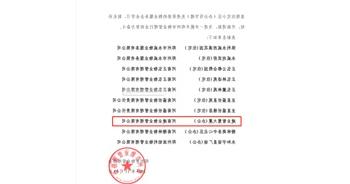 2019年11月19日，郑州·建业智慧大厦办公写字楼项目通过专家审核评定，获评“2019年度郑州市物业服务五星级办公写字楼”荣誉称号。
